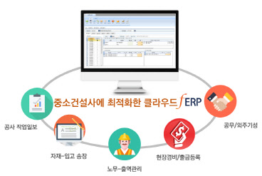 굿센 건설 ERP 솔루션 주요 기능